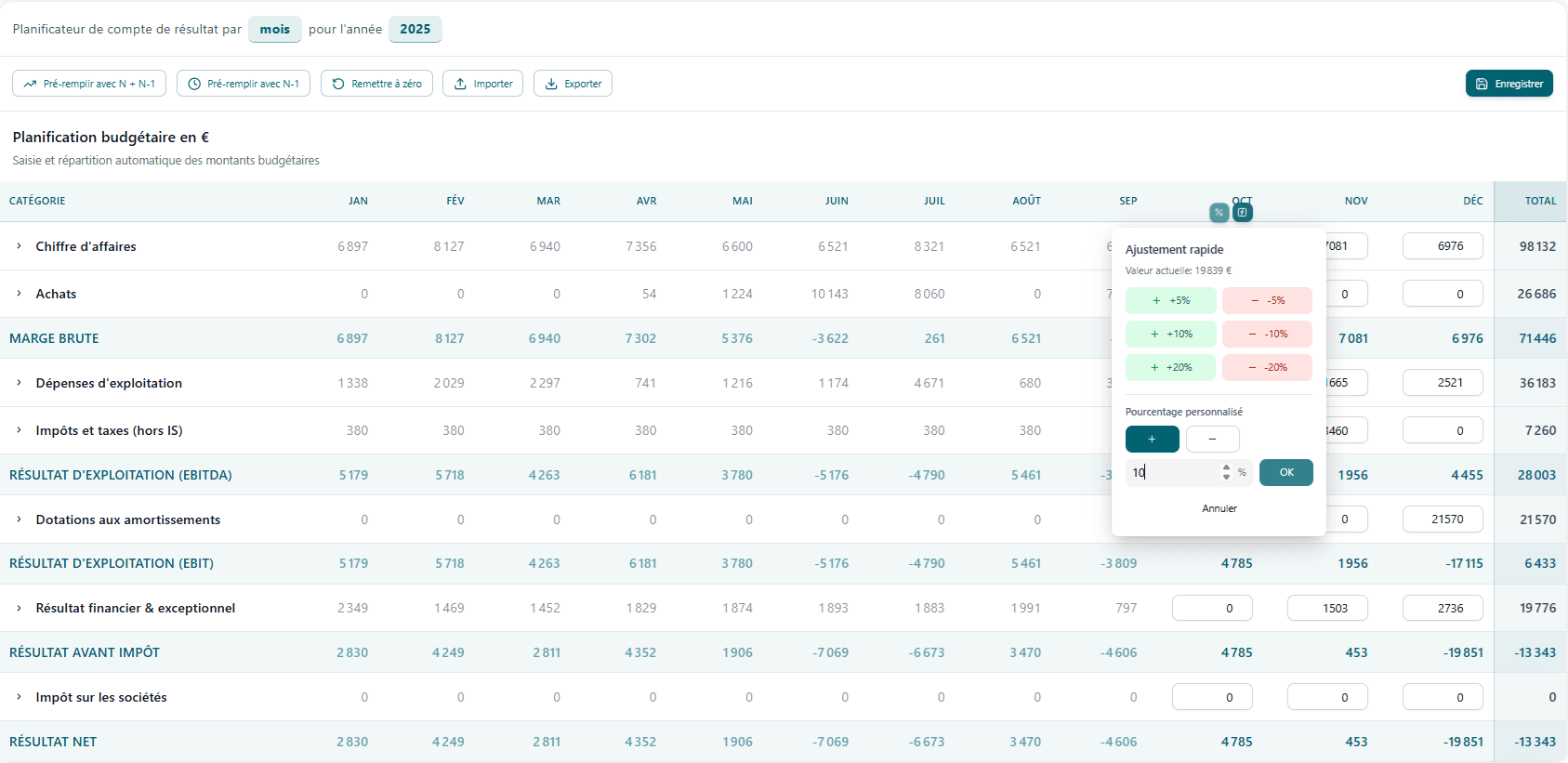 Prévisionnel dans Clarté
