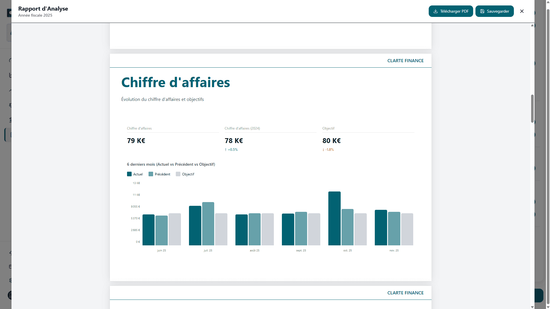 Exemple de rapport PDF financier généré par Clarté